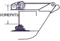 Измерение глубины ящика для якорной лебедки горизонтального типа