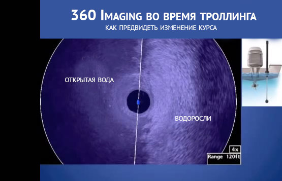 Троллинг с помощью датчика кругового обзора Humminbird 360 Imaging